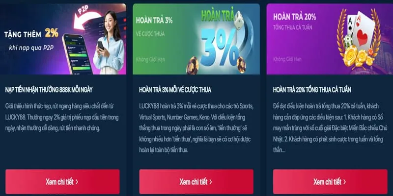 Hướng Dẫn Khuyến Mãi